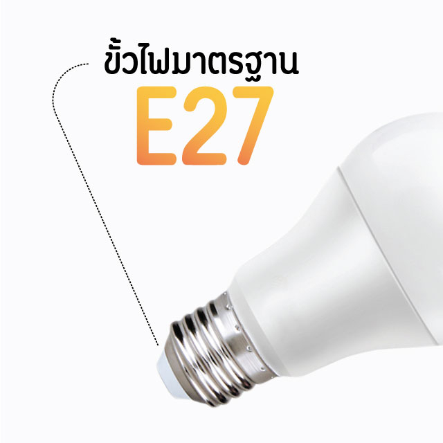 หลอดไฟ-หลอดปิงปอง-led-หลอดไฟประหยัดพลังงาน-ไฟled-ใช้ขั้วe27