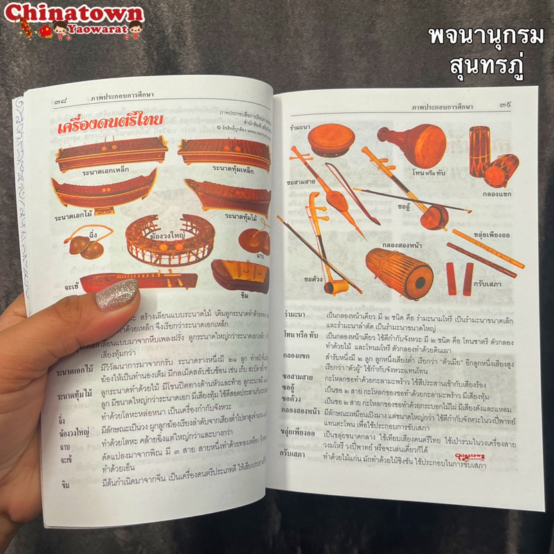 พจนานุกรมไทย-ฉบับนักเรียน-ปกสีเขียว-พจนานุกรม-ดิกชันนารี-คำศัพท์-คำราชาศัพท์-พจนานุกรมภาษาไทย