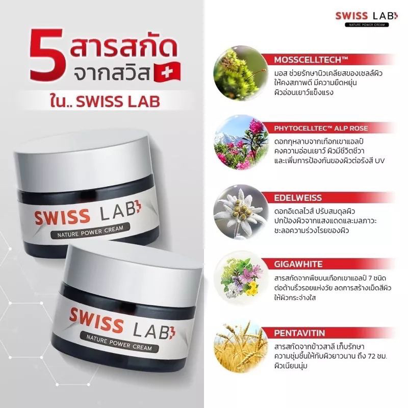 s-wiss-lab-ครีมสวิสแล็บ-by-อาตุ่ย-มีสติกเกอร์กันปลอมติด