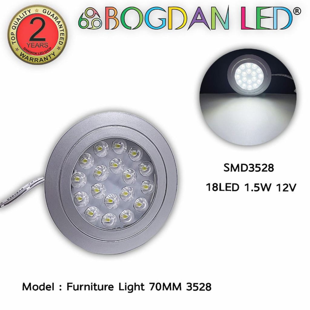 led-furniture-light-18led-3528smd-1-5w-70mm-12v-สำหรับตกแต่งภายนอก-ภายในอาคาร-ไฟติดตู้โชว์-มีสีขาว-สีวอมไวท์-หน้าใส