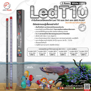 หลอดไฟ LED T10 2in1 แบบ 2 แถว  สีขาว