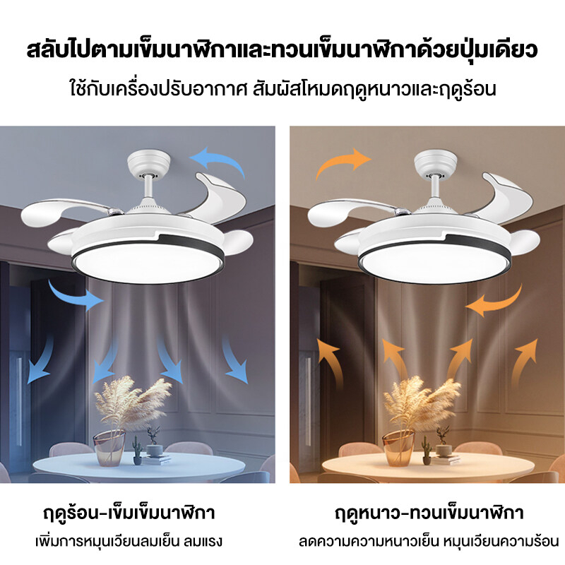 พัดลมดีไซน์สร้างสรรค์-พัดลมเพดานโปร่งใส-พัดลมโคมไฟ-led-พัดลมโคมระย้าไฟฟ้าพร้อมไฟส่องสว่างมากมาย