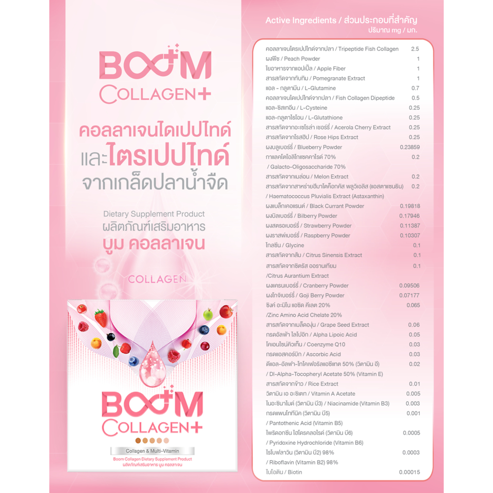 boom-the-icon-boom-collagen-ผลิตภัณฑ์อาหารเสริม-คอลลาเจน-ดูแลสุขภาพผิว