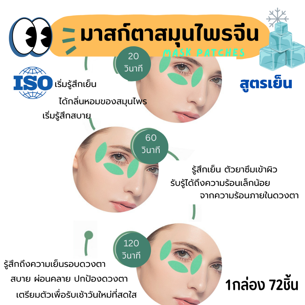 iso9001-แผ่นแปะปกป้องดวงตา-ฟื้นฟูรอบดวงตา-ลดอาการ-เมื่อยล้าดวงตา-ตาพร่า-มองไม่ชัด-ตาแห้ง-ปวดตา-ปวดหัวไมเกรน-ขอบตาดำ