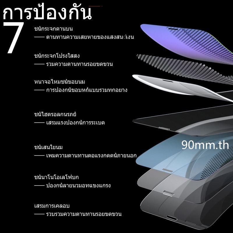 ฟิล์มกระจก-vivo-แบบเต็มจอ-9d-ของแท้-y16-v25-y36-y76-y33s-y15s-v23e-y21-2021-y31-y12s-y20-y9-v5plus-v19-y19-y30-y50-y53