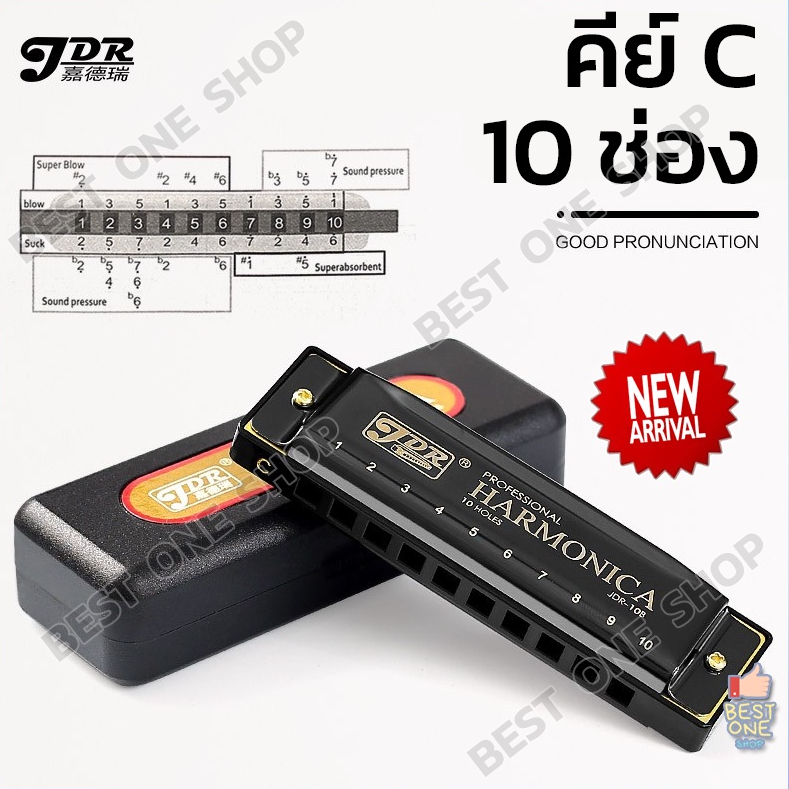 a243-ฮาร์โมนิก้า-10-ช่อง-คีย์-c-เม้าส์ออแกน-เมาส์ออแกน-harmonica-พร้อมกล่องแข็งและผ้าเช็ด