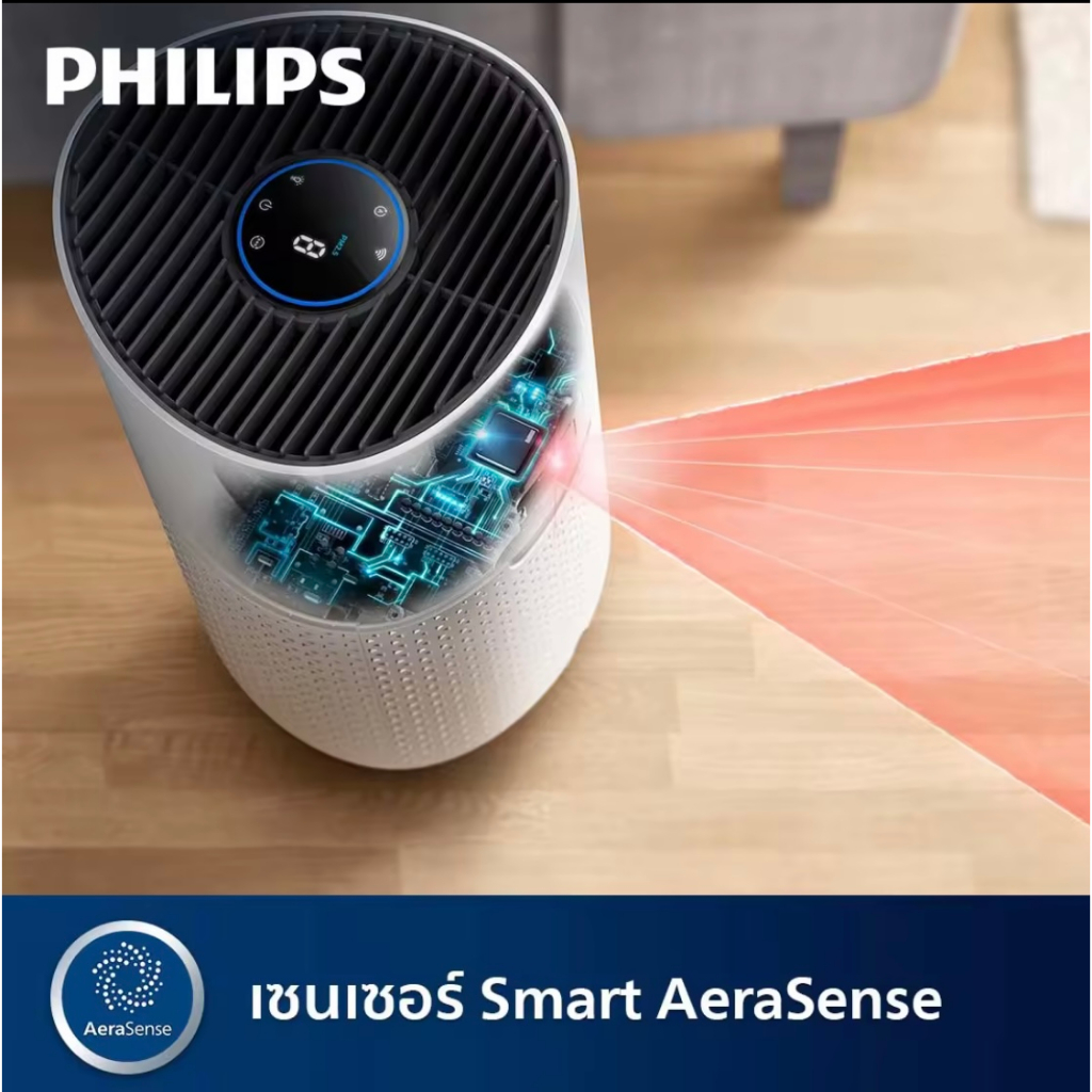 เครื่องฟอกอากาศ-philips-ac0850-49ตรม-ac1715-78ตรม-เครื่องฟอกอากาศฟิลิปส์-ac0850-ac1715-เชื่อมต่อsmartphone