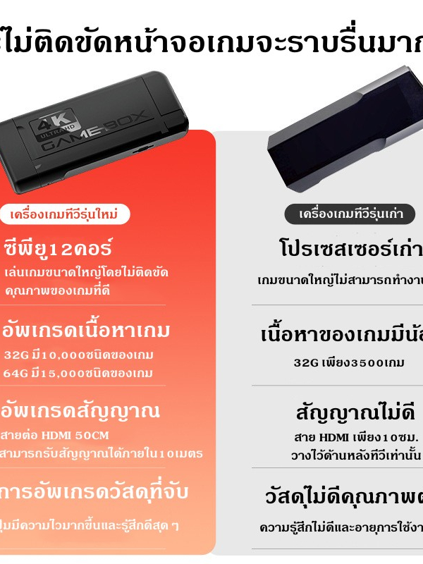 เกมส์ต่อทีวี-game-stick-game-console-64g-built-in-15000-games-4k-เกมคอนโซลไร้สาย-2-4g-เครื่องเกม-จอยเกมต่อทีวี