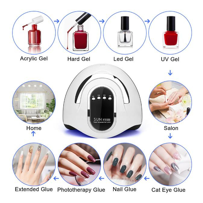 เครื่องอบเล็บเจล-sun-x6-max-uv-led-nail-lamp-เครื่องอบเล็บ