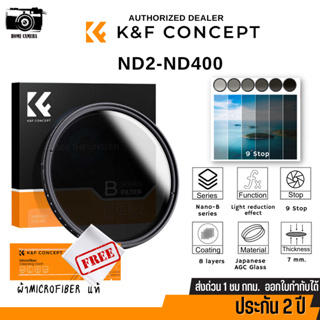 ภาพขนาดย่อของสินค้าK&F ND2-ND400 Filter ส่งจากไทย