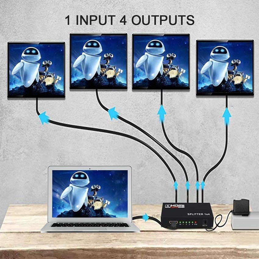 box-hdmi-hd-splitter-เข้า1ออก4-full-hd-3d-เวอร์ชั่น1-4-รุ่นใหม่ตัวเล็ก-ออกจอ4ตัว-hdmi-splitter-in-1-out-4-พร้อมด้วยpower