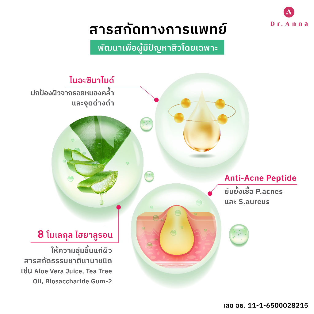 ดร-แอนน่า-แอนติ-แอคเน่-สมาร์ท-เซรั่ม-15-ml-ใช้แล้วสิวยุบ-สิวอักเสบ-สิวผด-รอยสิว-จางลง-dr-anna