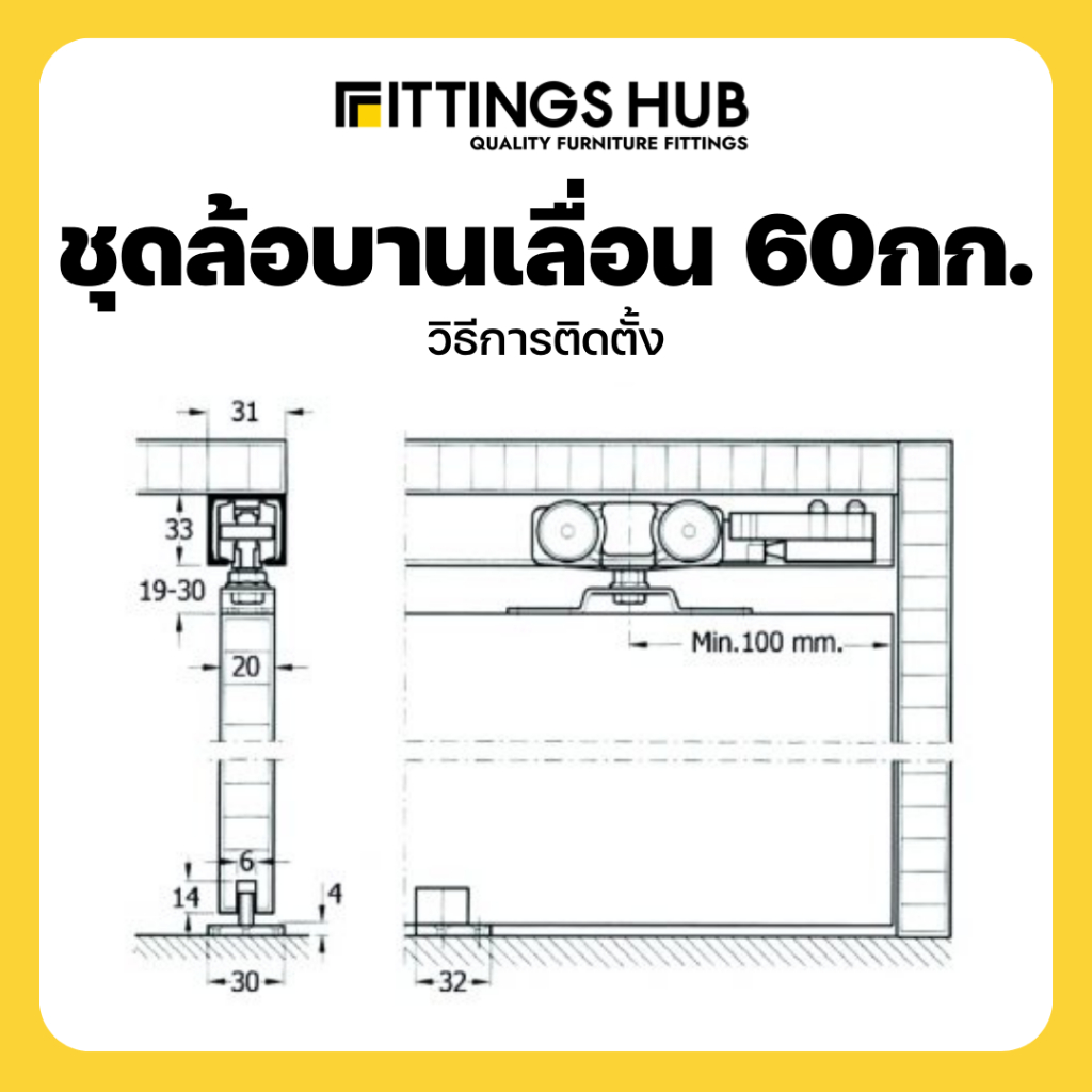 ลูกล้อบานเลือน-ลูกล้อบานเลือนแบบแขวน-fittingshub