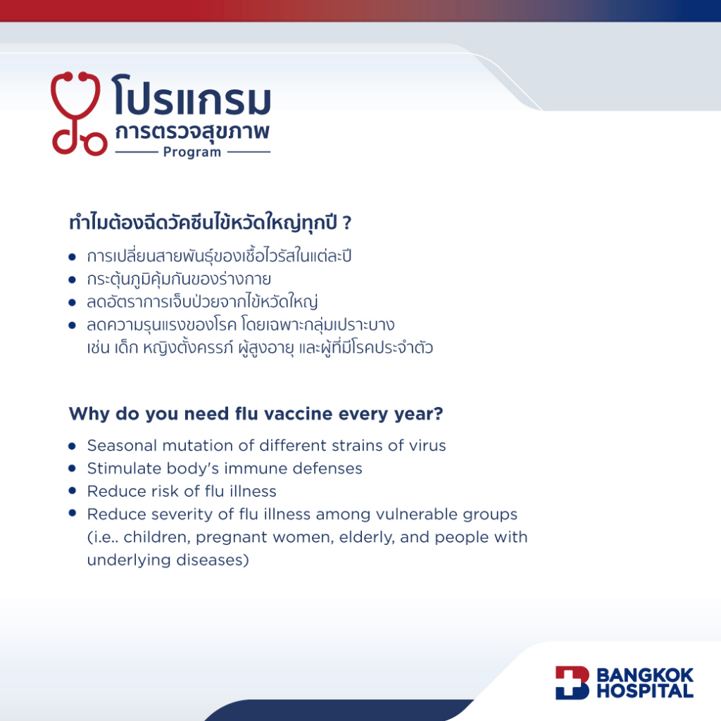 วัคซีนป้องกันไข้หวัดใหญ่-4-สายพันธุ์-flu-vaccine-package-bangkok-hospital-e-coupon