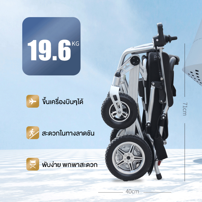 Synergy รุ่น อินสปาย 19 วีลแชร์ไฟฟ้าพับได้ น้ำหนักเบา 19.6 กก. พกพาสะดวก ขึ้นเครื่องบินได้