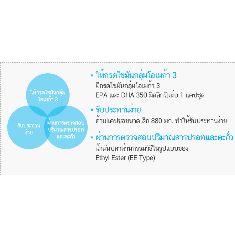 อะโทมี่-อลาสก้า-อี-โอเมก้า-3-ผลิตภัณฑ์เสริมอาหารน้ำมันปลา-180-เม็ดเจล