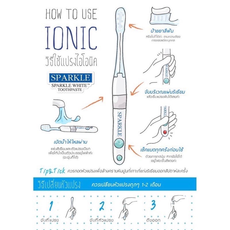 ฉลากไทย-sparkle-ionic-toothbrush-แปรงสีฟันประจุไฟฟ้านวัตกรรมใหม่