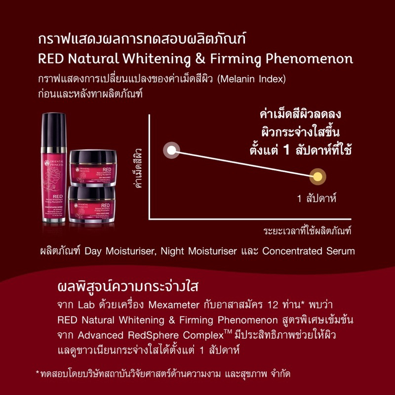 oriental-princess-eye-moisturiser-ครีมฟื้นฟูรอบดวงตา-เพิ่มความกระจ่างใส-ลดริ้วรอยความหมองคล้ำ-15-ml