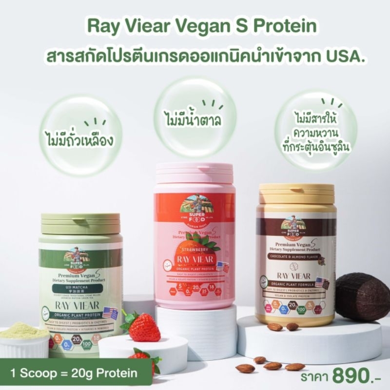 โปรตีนเรเวียร์-protein