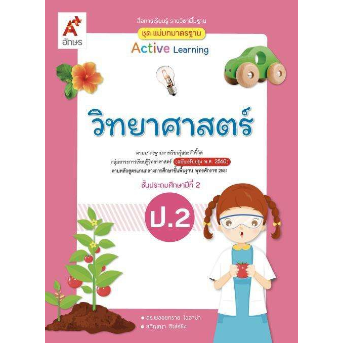 สื่อฯ-แม่บทมาตรฐาน-วิทยาศาสตร์-ป-1-ป-6