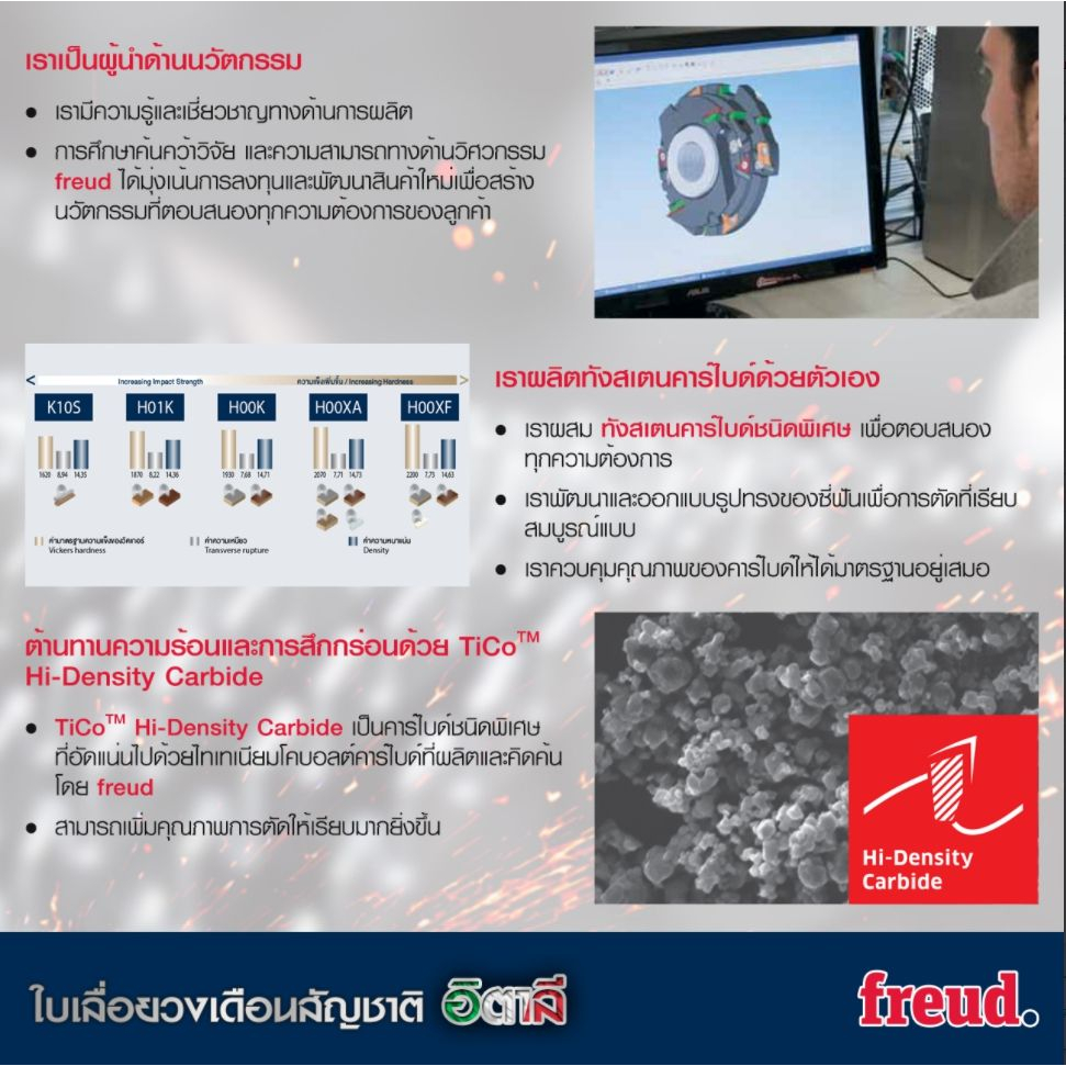 freud-ใบเลื่อย-ตัดไม้-แบรนด์อิตาลี-7-นิ้ว-30-ฟัน