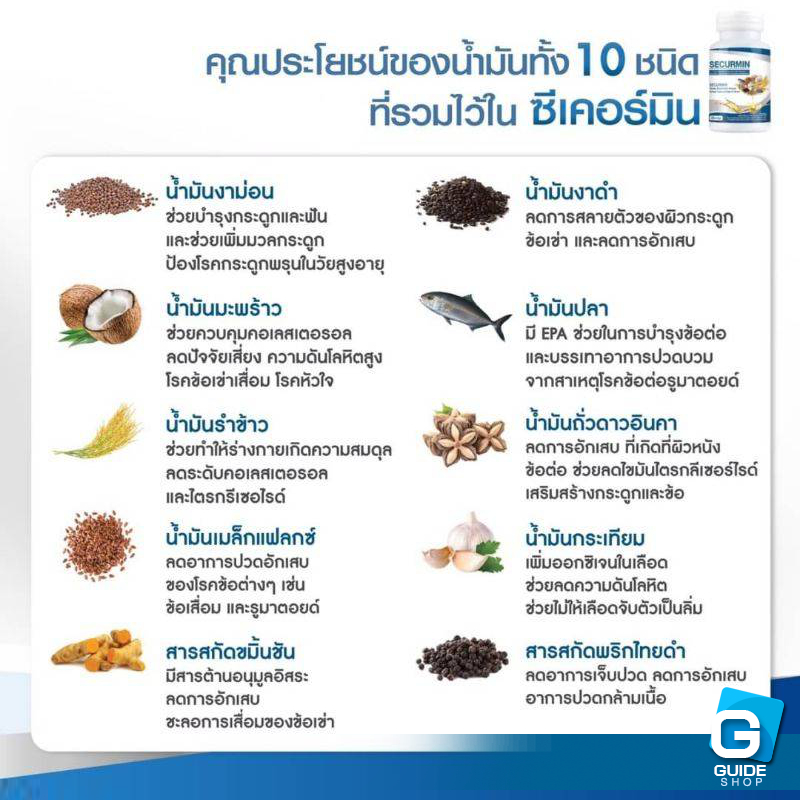 ซีเคอร์มิน-น้ำมัน10ชนิด-ถุง180-เม็ด-ราคาพิเศษ