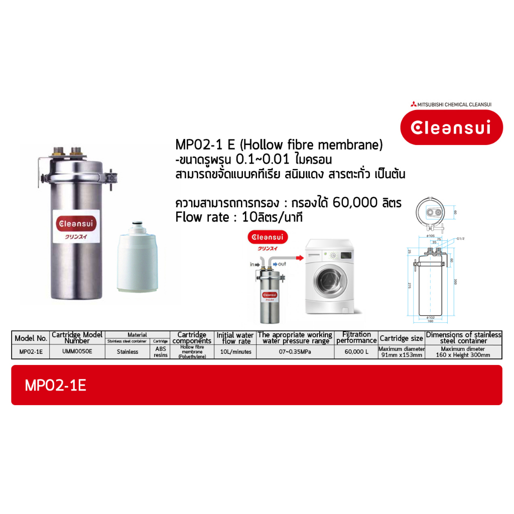 mitsubishi-cleansui-commercial-use-รุ่น-mp02-1-eh101