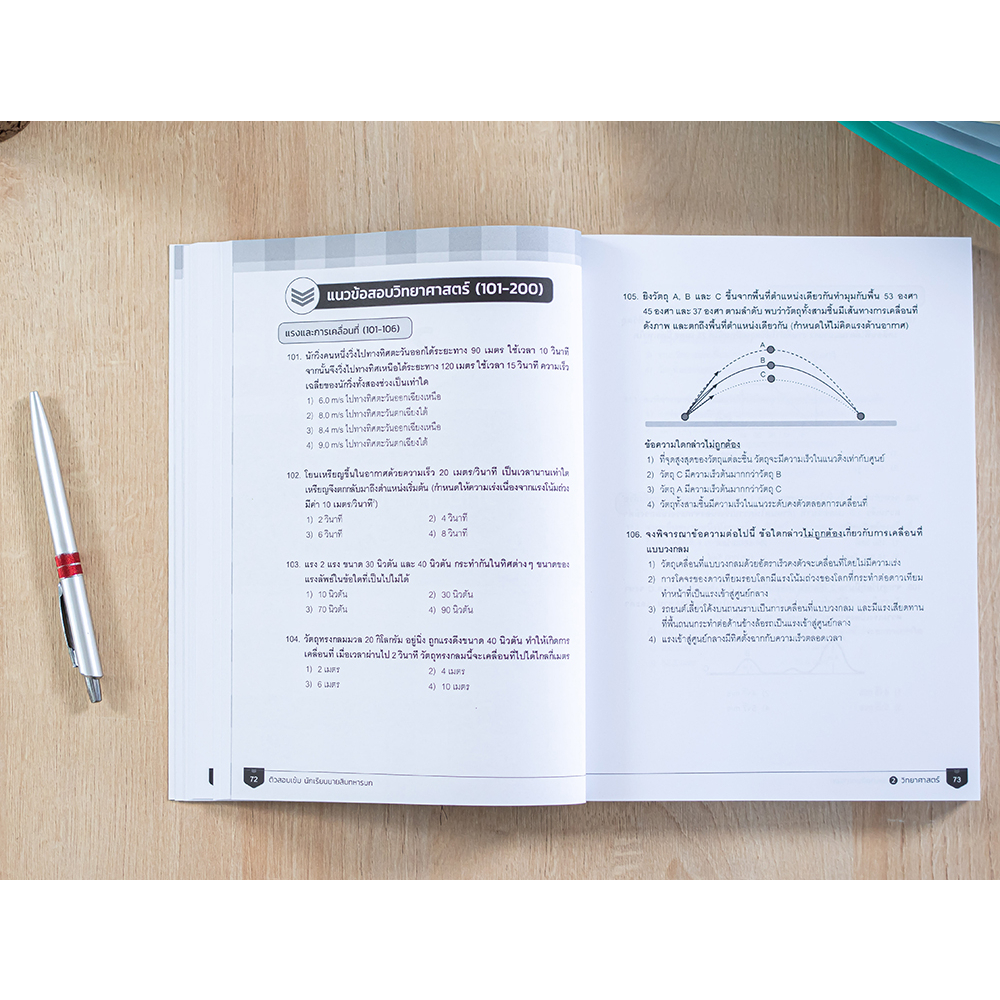 ติวสอบเข้ม-นักเรียนนายสิบทหารบก-4493193