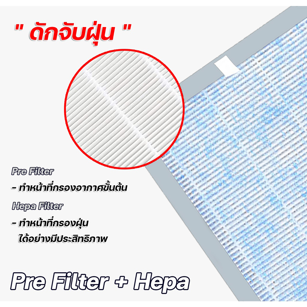 แผ่นกรองอากาศ Hatari HT-AP12 / AP12R1 ไส้กรอง RAP-1201 สำหรับ เครื่อง ...