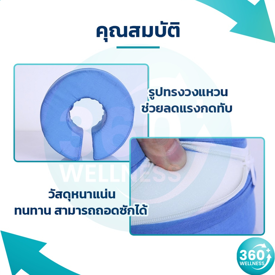 360wellness-ศุนย์รวมอุปกรณ์-เพื่อผู้สูงอายุ-หมอนวงแหวน-หมอนสวม-แขน-ข้อเท้า-ป้องกันแผลกดทับ-เสียดสีของแผล-ถอดซักได้