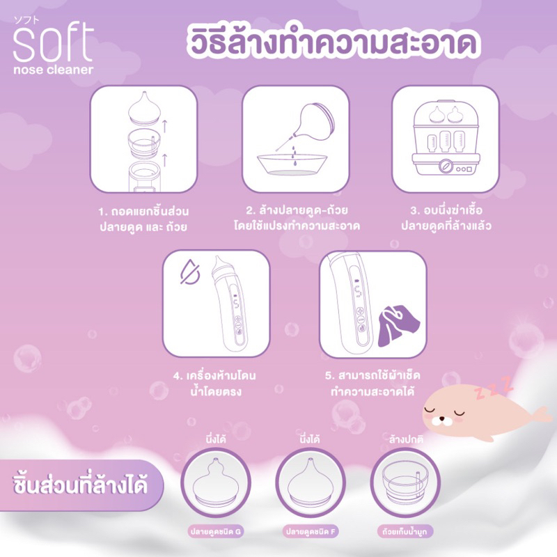 เครื่องดูดน้ำมูก-ซอฟต์-เครื่องดูดน้ำมูกอัตโนมัติ-soft-รุ่นใหม่-soft003