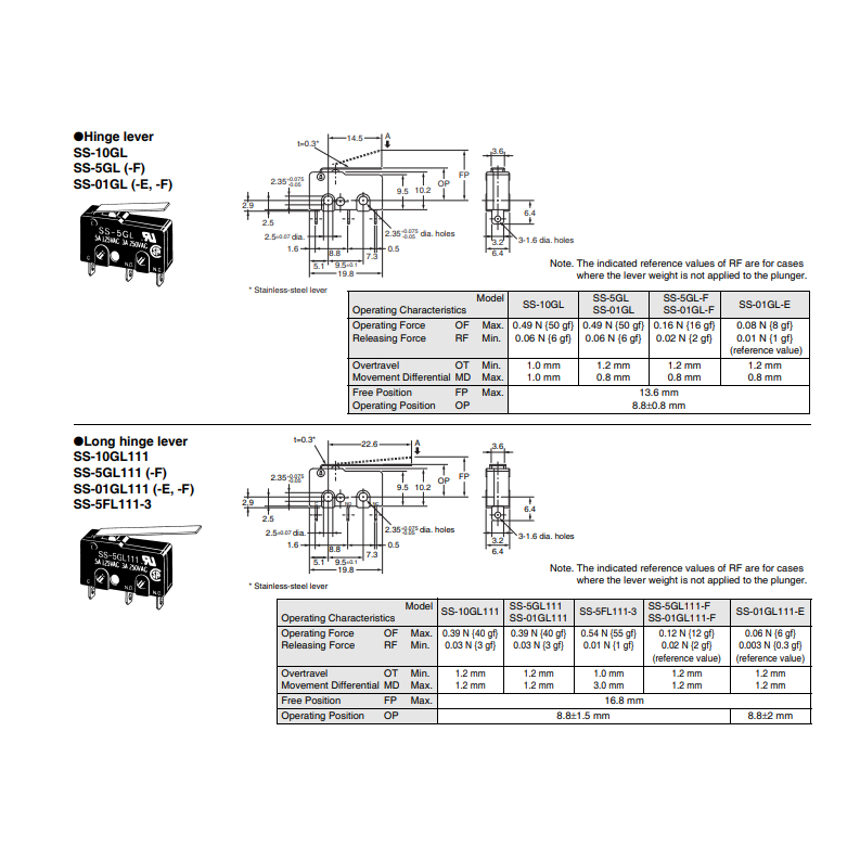 สวิทช์-omron-ไมโครสวิทช์-มินิสวิทช์-subminiature-micro-switch-3-ขา-spdt-ของแท้-ss-01-series-omron-1-ตัว