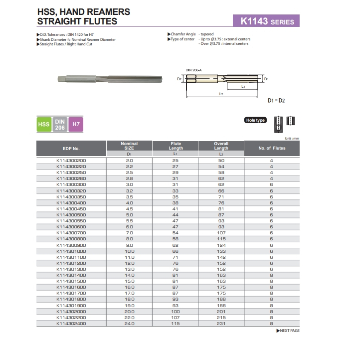 reamers-hss-yg-รีมเมอร์-ไฮสปีด-yg-h7-เกลียวตรง