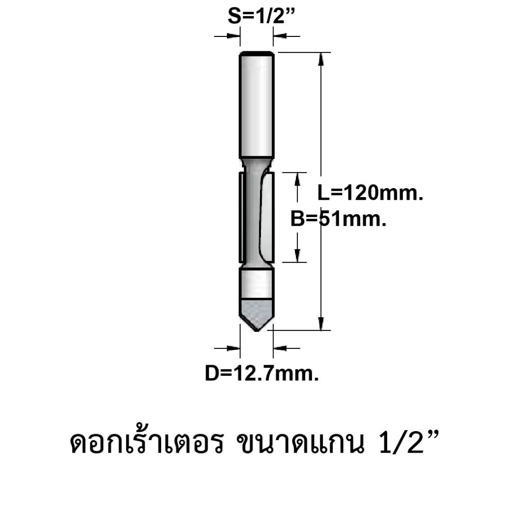 ดอกเร้าเตอร์ ทริมเมอร์ WPW Panel Pilot Bits Double Flute ดอกเจาะกัดตรง ...