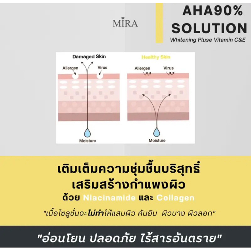 aha-serum-whitening-ของแท้100-เซรั่มทาตัวเร่งผิวขาว-ขนาด-500ml