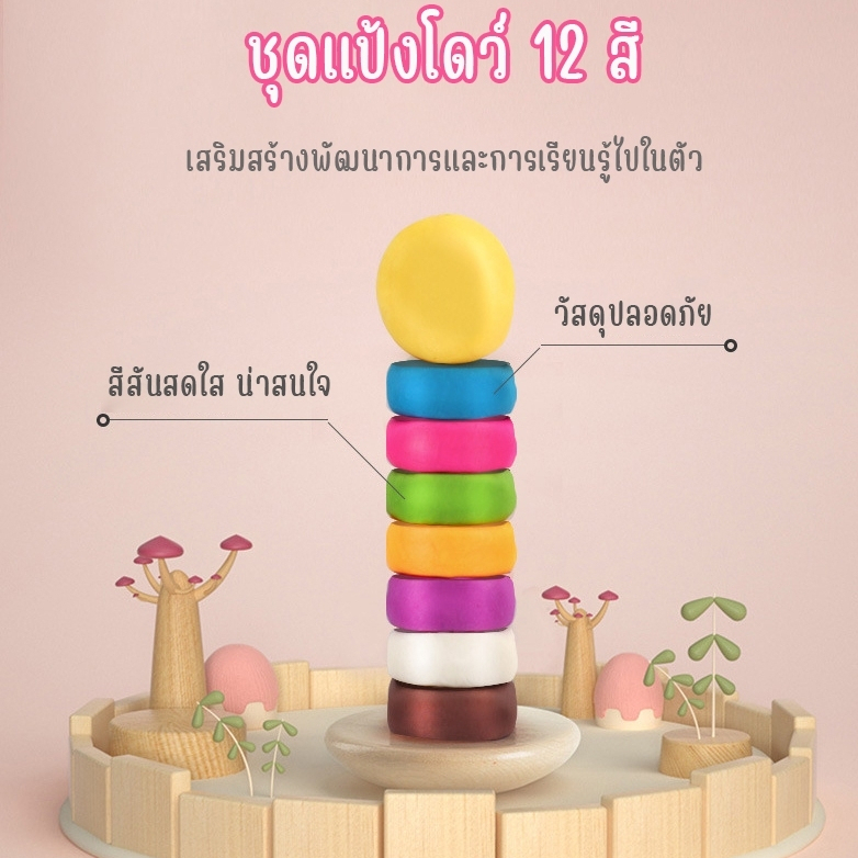 alltoy-แป้งโดว์-ชุดอุปกรณ์ปั้นแป้งโดว์-ชุดครัวจำลอง-diy-เครื่องทำไอศกรีม-ของเล่นเด็ก-เสริมพัฒนาการ-พร้อมส่ง