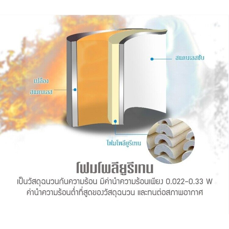 ถังชานมสแตนเลส-tea-barrel-cooler-ถังคลูเลอร์-ถังเก็บชานม-เก็บได้ทั้งน้ำร้อน-เย็น-ถังพักชา-ถังเก็บความร้อน-6-8-10-ลิตร