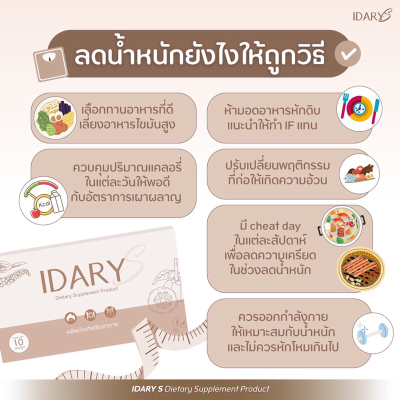 ไอดาลี่-เอส-สูตรใหม่หุ่นปัง-ส่งฟรี