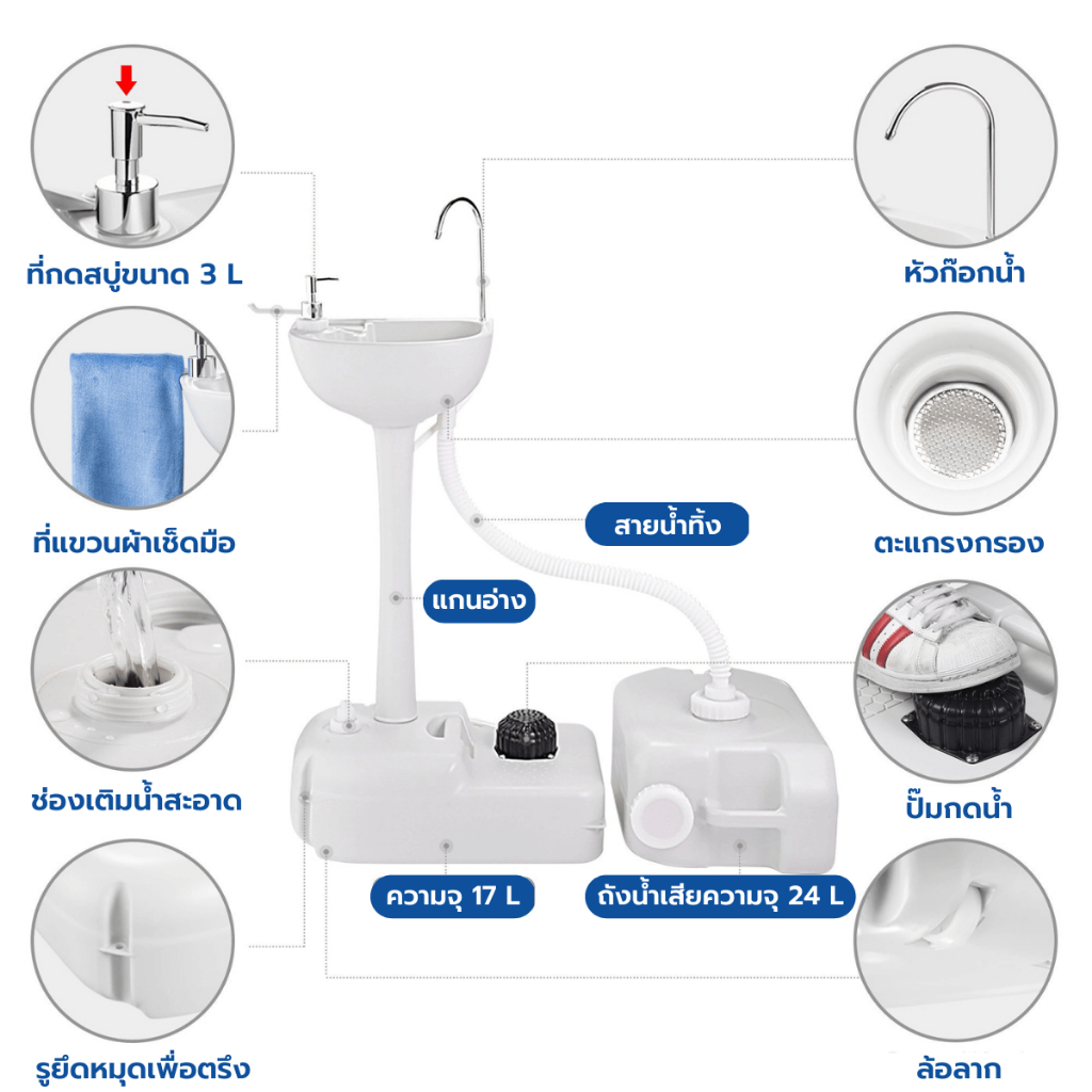 ใหม่-ultimatecare-h2-อ่างล้างมือเคลื่อนที่-อ่างล้างมือคลินิก-อ่างล้างมือในสวน-ขนาด-17-ลิตร-พร้อมถังเก็บน้ำเสีย-24-ลิตร