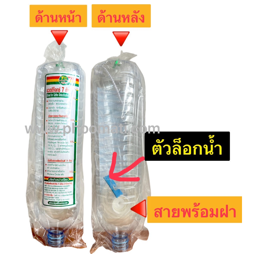 ภาพหน้าปกสินค้าอุปกรณ์สำหรับทำดีท็อกซ์ ขวด สายอะไหล่