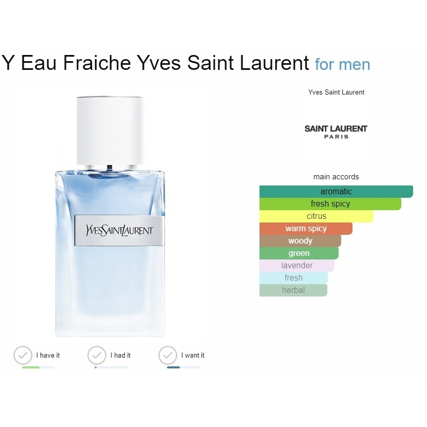 น้ำหอมขายดี-ysi-y-eau-fraiche-edt-น้ำหอมผู้ชาย-น้ำหอมติดทนนาน-น้ําหอมฟิน-น้ําหอมชายติดทนนาน