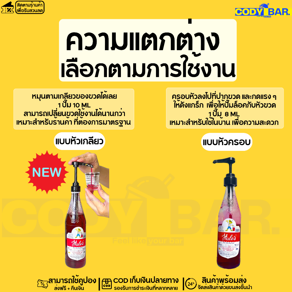 หัวปั๊มน้ำหวาน-เฮลบลูบอย-หัวปั๊มไซรัปเฮลบลูบอย-syrup-pump-hales-blue-boy-หัวปั๊มน้ำหวาน-หัวปั๊มน้ำเชื่อม-พร้อมส่งจากไทย