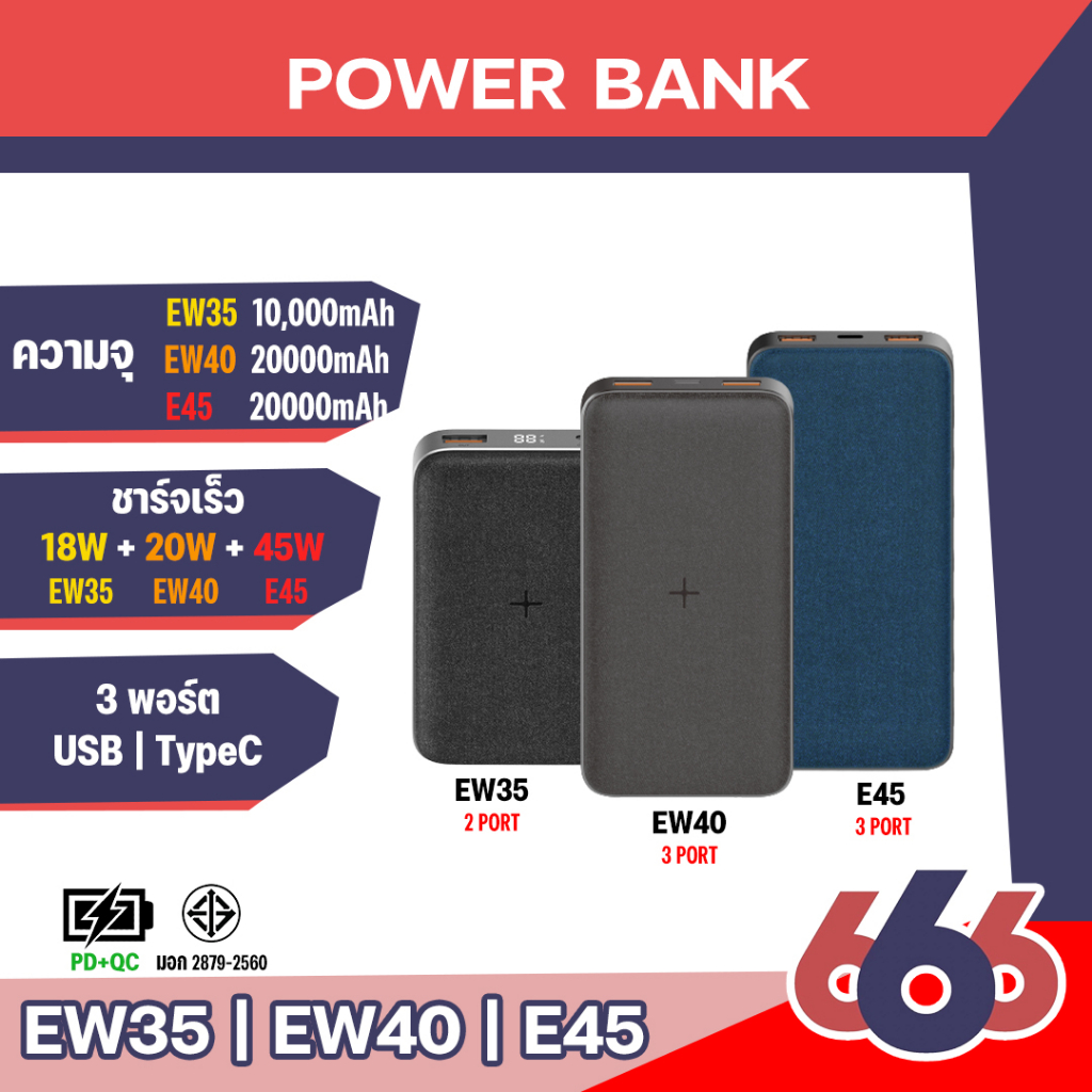 orsen-by-eloop-ew35-10000mah-ew40-e45-20000mah-แบตสำรองชาร์จไร้สาย-qc3-0-pd-20w-45w-power-bank-ชาร์จเร็ว-มี-led-หุ้มผ้า