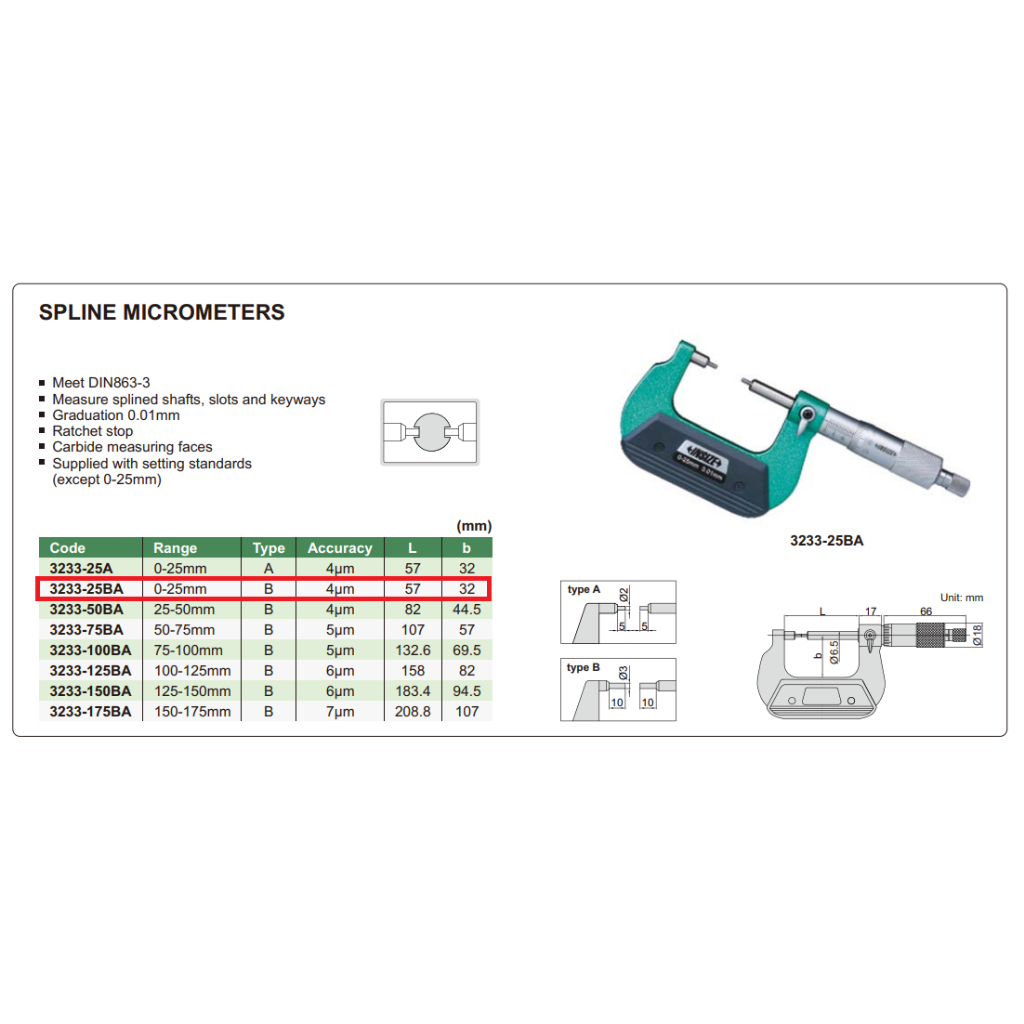 insize-ไมโครมิเตอร์-spline-รุ่น-3233-25ba-สินค้าใหม่-ภาพถ่ายจากสินค้าจริง