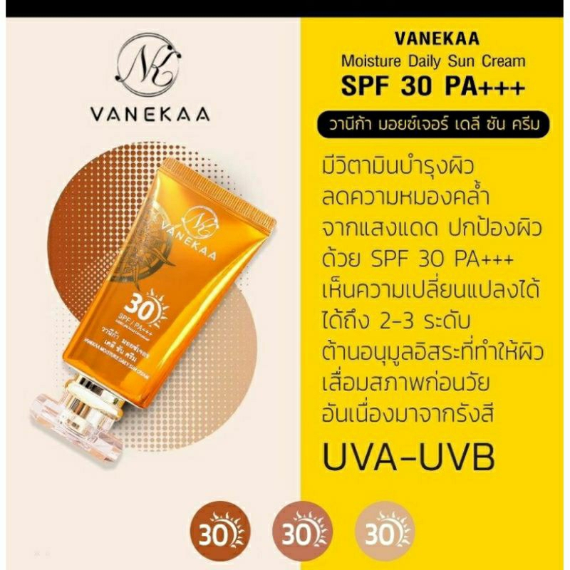 vanekaaกันแดดน้ำมันม้าหน้าฉ่ำเงาspf30