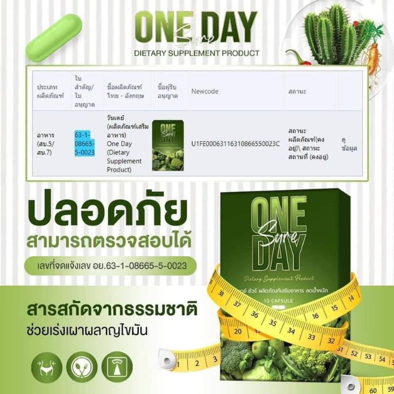 วันเดย์ชัวร์-one-day-sure-อาหารเสริม-ควบคุมน้ำหนัก-ตัวช่วยของคนอยากหุ่นดี-สารสกัดจากธรรมชาติ-ช่วยเร่งเผาผลาญไขมัน