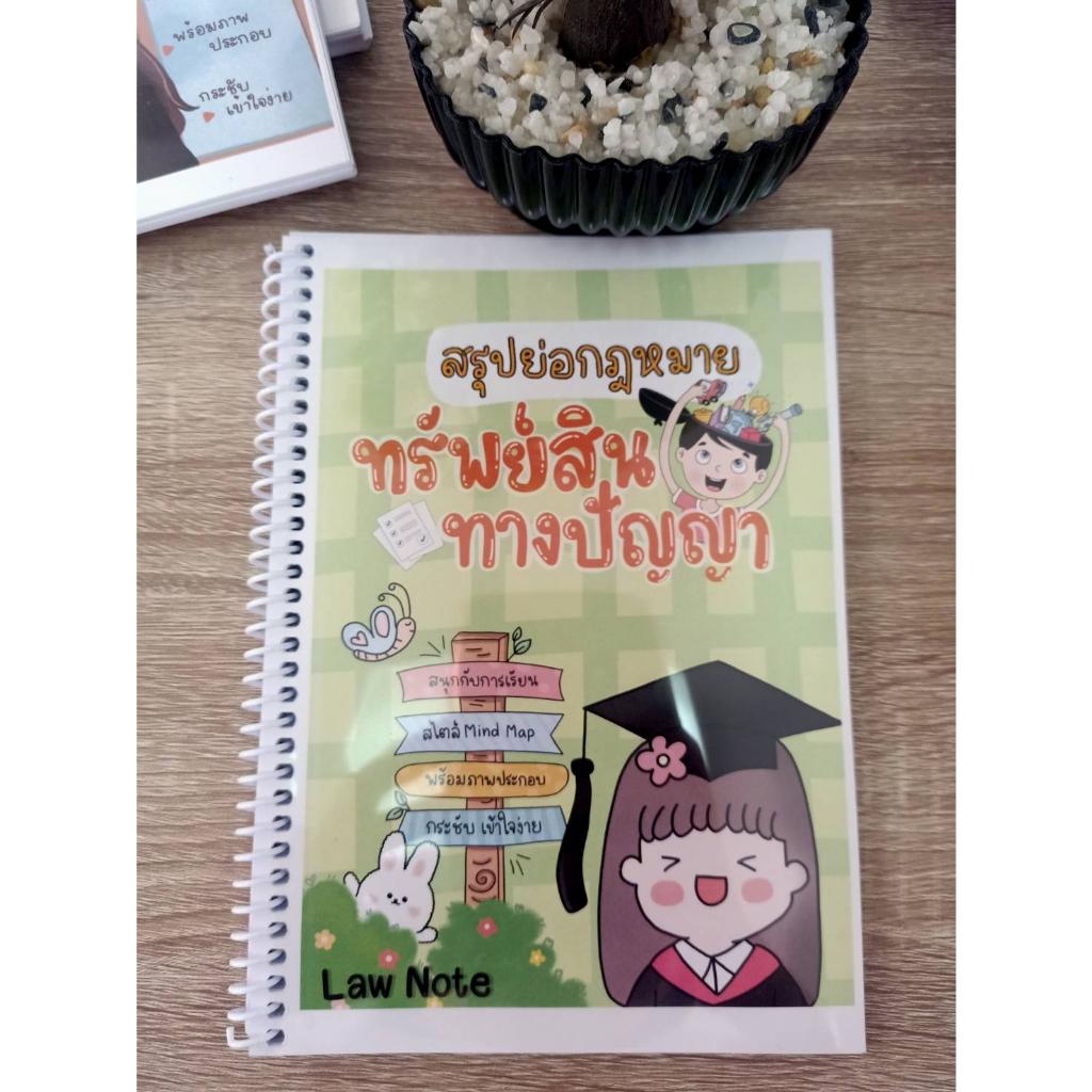 9789990161779-หนังสือย่อกฎหมายทรัพย์สินทางปัญญา