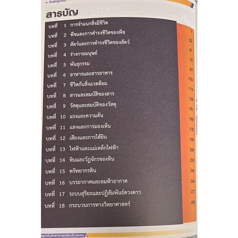 chulabook-ศูนย์หนังสือจุฬาฯ-c111หนังสือ9789990169775science-for-gifted-หนังสือสรุปเข้มวิทยาศาสตร์-ระดับประถม