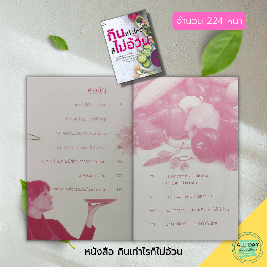 หนังสือ-กินเท่าไรก็-ไม่อ้วน-สุขภาพ-การดูแลรูปร่าง-ฟิตหุ่น-อาหารเพื่อสุขภาพ-อาหารคลีน