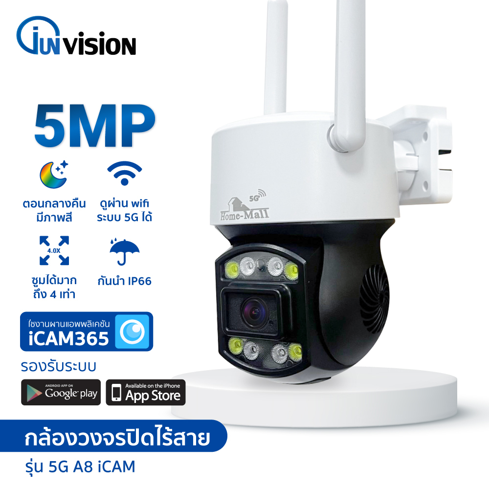 ภาพหน้าปกสินค้ากล้องวงจรปิด กล้องกันน้ำ FHD5ล้านพิกเซล กล้องวงจรปิดไวฟาย PTZ Wifi ip camera แจ้งเตือนการเคลื่อนไหว อัจฉริยะ APP:ICAM365 จากร้าน junanvision บน Shopee